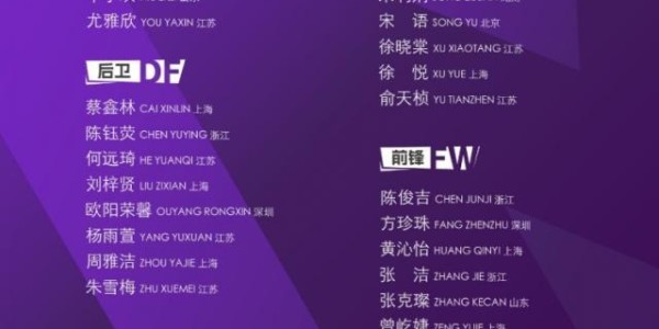 华体官网登录方式-U17女足28人名单公布 王洪亮挂帅朱挺姜宁训练员