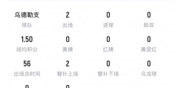 归化+5预定，印尼足协宣布推动乔纳森等5名男女足球员的归化日程