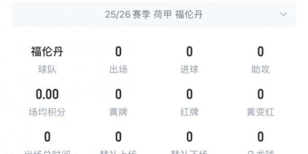 归化+5预定，印尼足协宣布推动乔纳森等5名男女足球员的归化日程